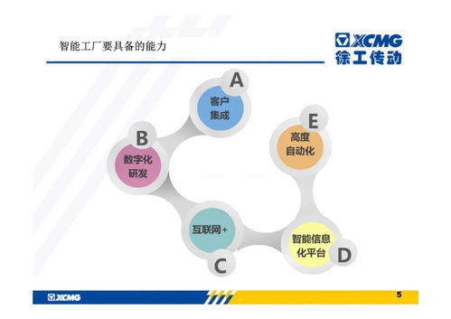 工賦未來 徐工傳動智能工廠實施路徑與信息咨詢探索